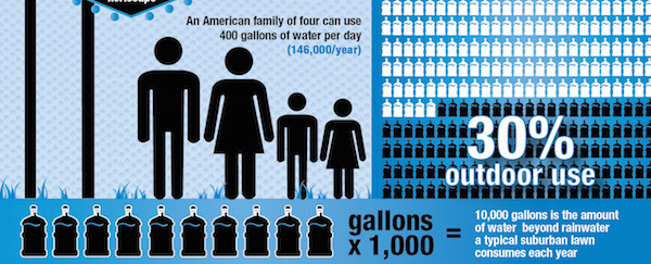 Water_infographic_web